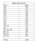 DECORADA COM SUPORTE