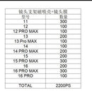 FASHION CASE SUPPORT