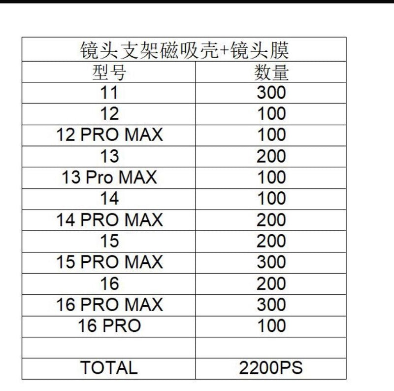 FASHION CASE SUPPORT