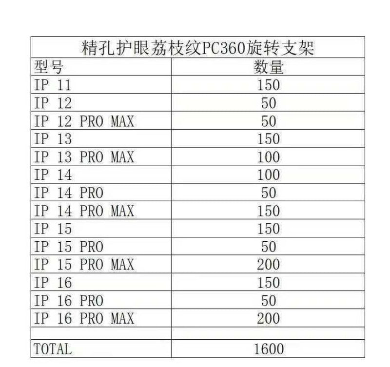 FASHION COURO MAGSAFE